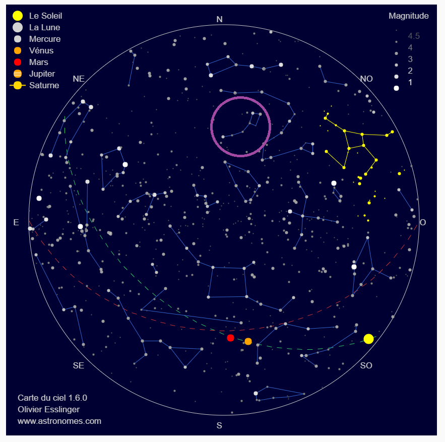 Passion astronomie reconnaître facilement 6 constellations Madame Dree — free download